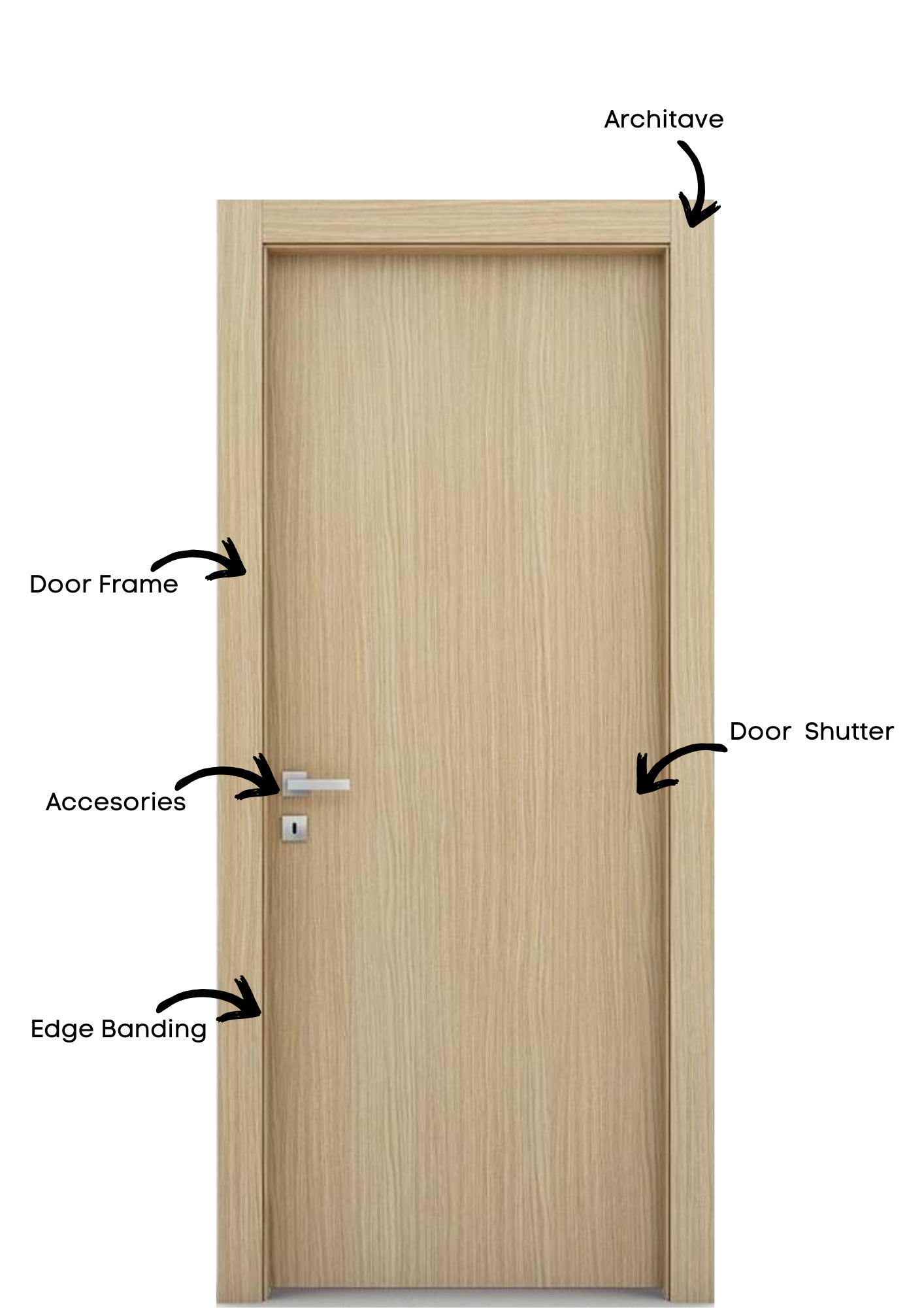 pre hung doors